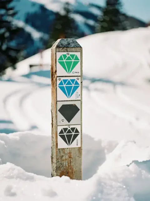 Wooden ski trail marker post with colored diamond difficulty symbols surrounded by fresh powder snow and pine trees